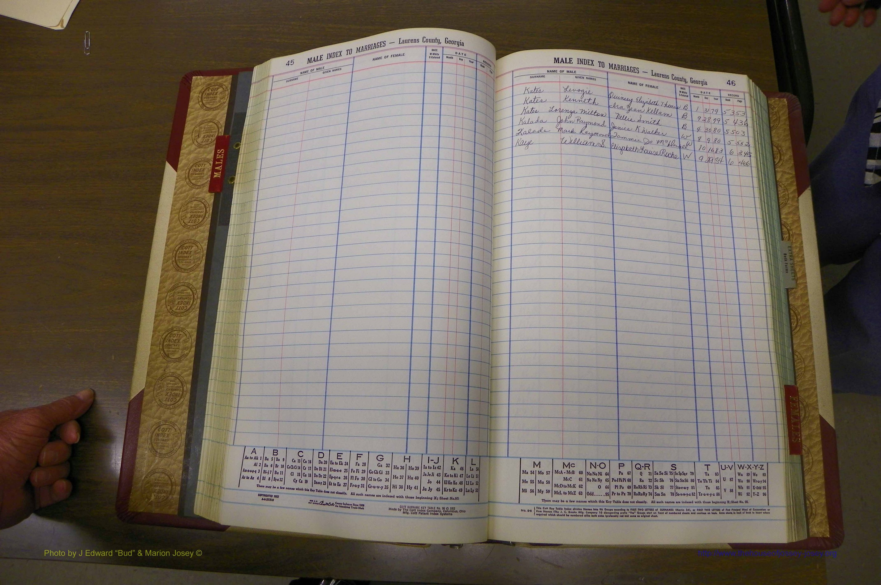 Laurens Co, GA, Marriage Indes Male & Female,  1972 - 1985, Male K 1.JPG