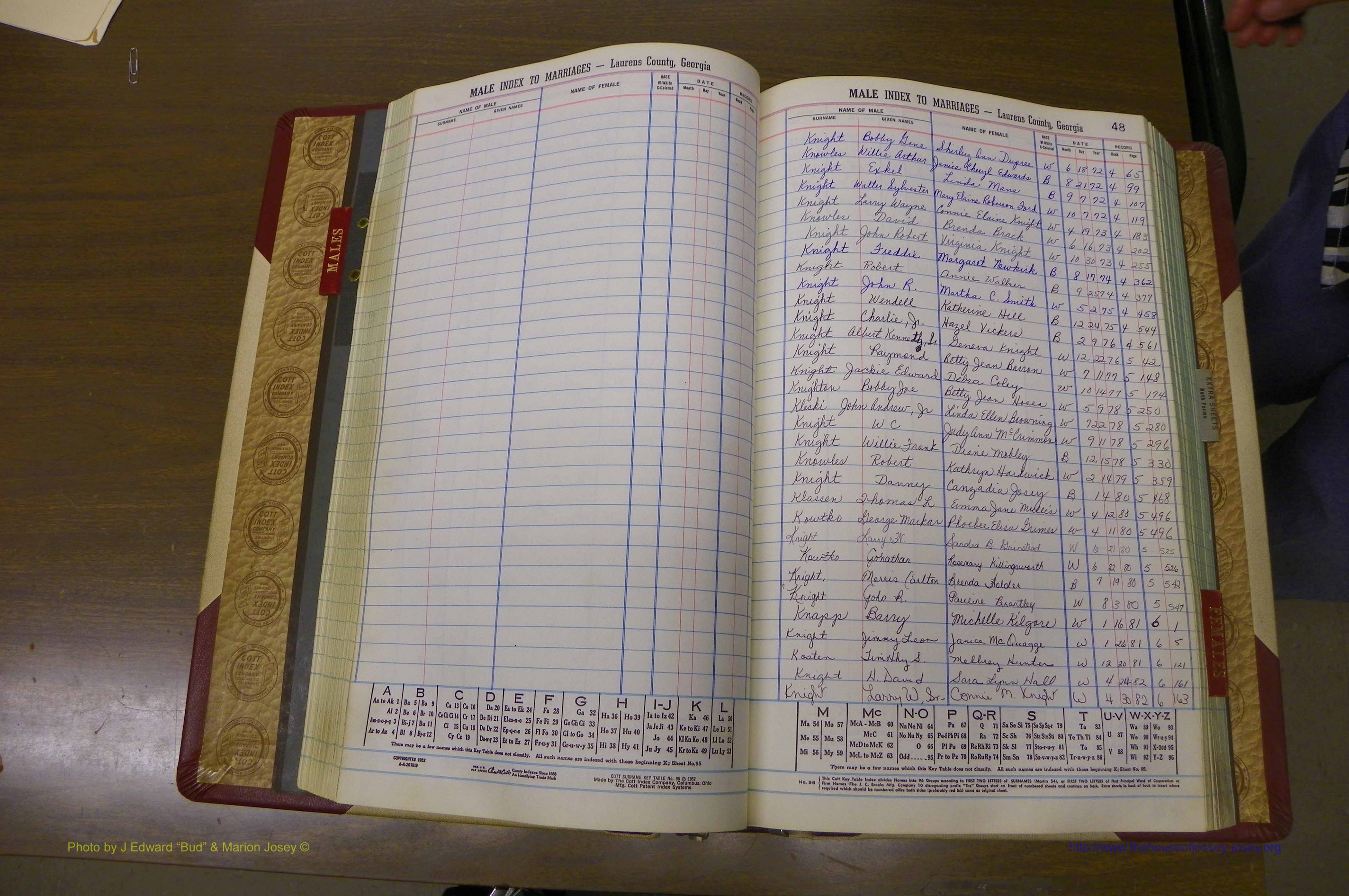 Laurens Co, GA, Marriage Indes Male & Female,  1972 - 1985, Male K 4.JPG