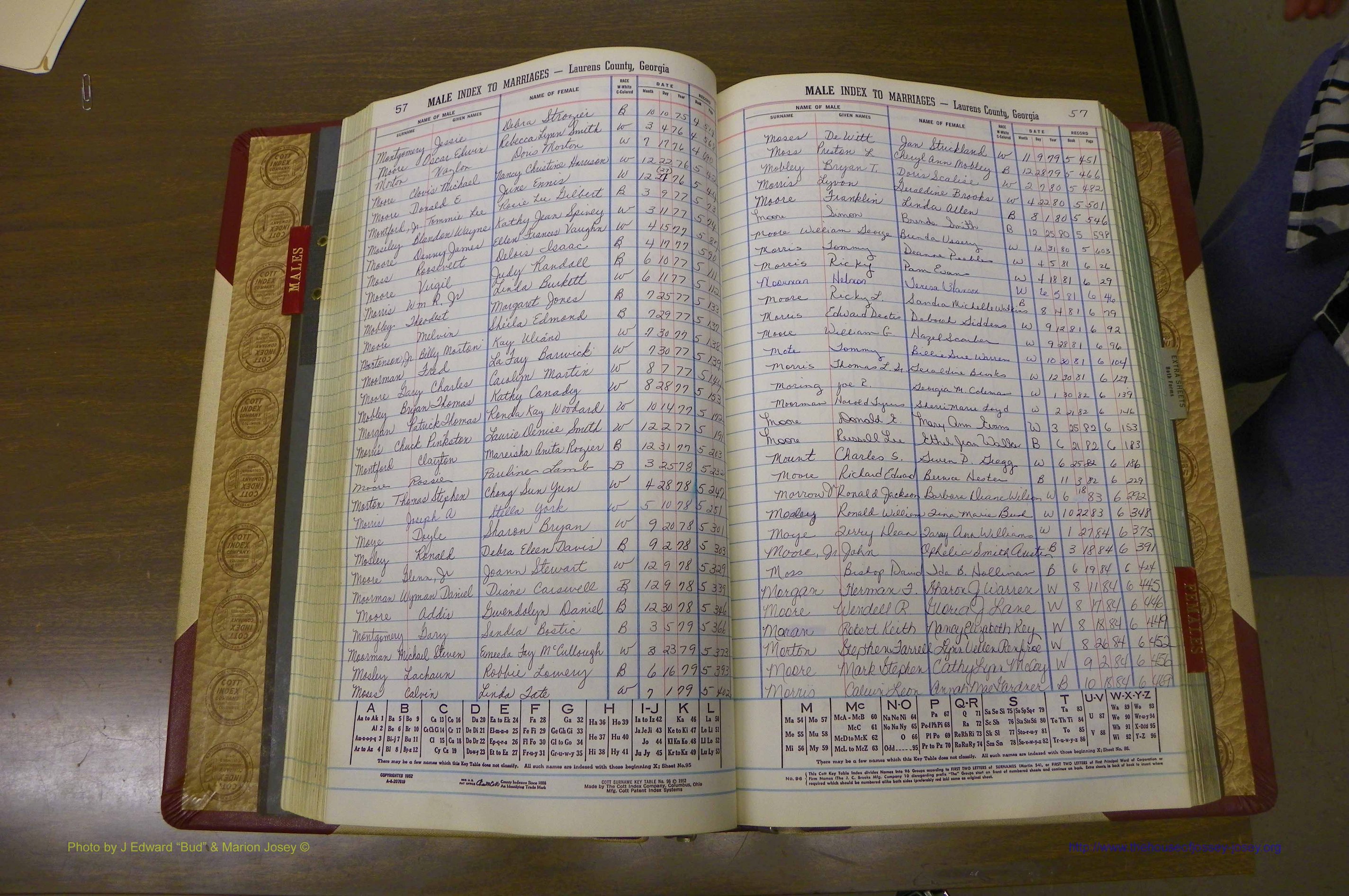 Laurens Co, GA, Marriage Indes Male & Female,  1972 - 1985, Male M 7.JPG