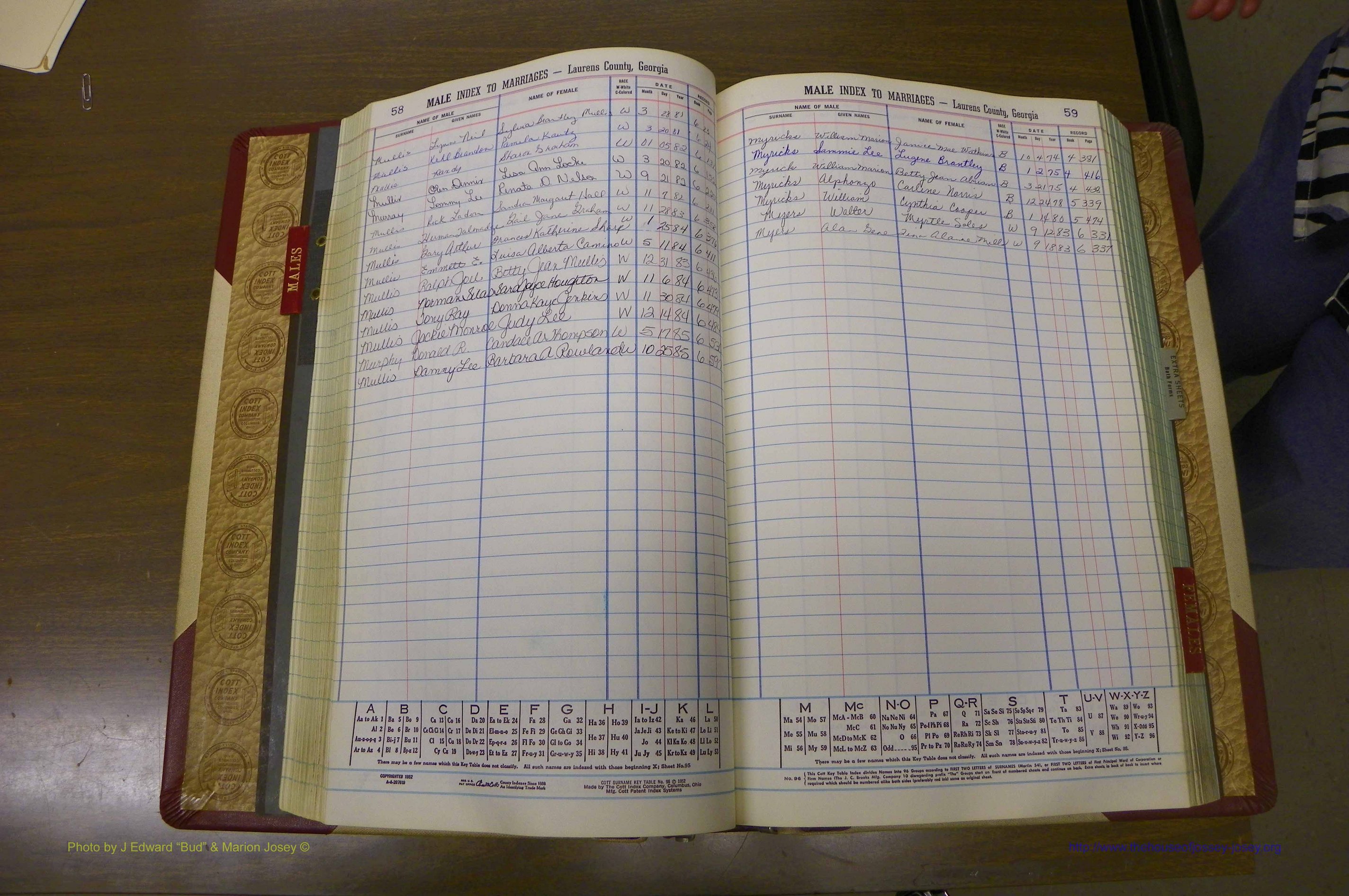 Laurens Co, GA, Marriage Indes Male & Female,  1972 - 1985, Male M 9.JPG