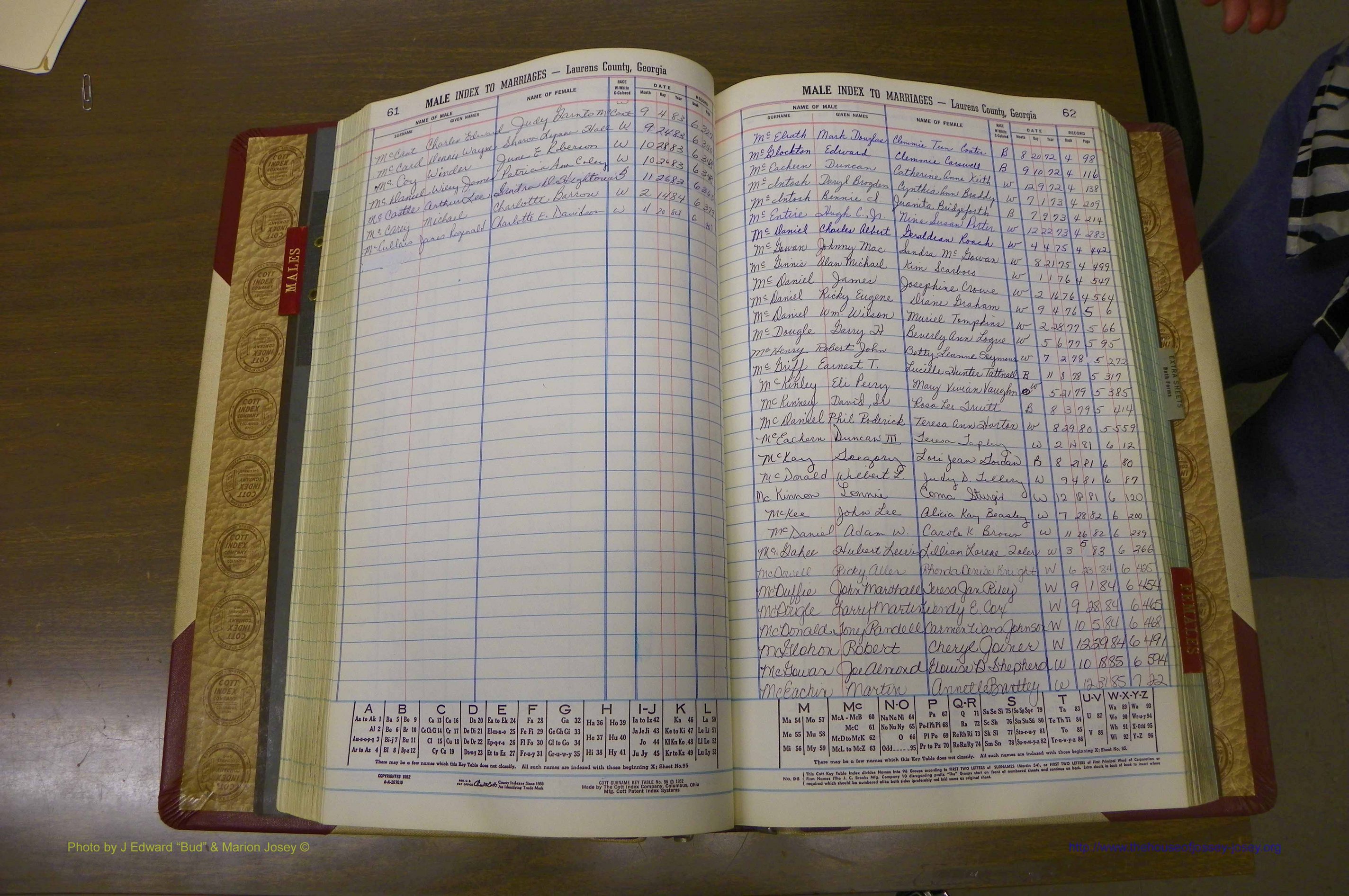 Laurens Co, GA, Marriage Indes Male & Female,  1972 - 1985, Male Mc 3.JPG