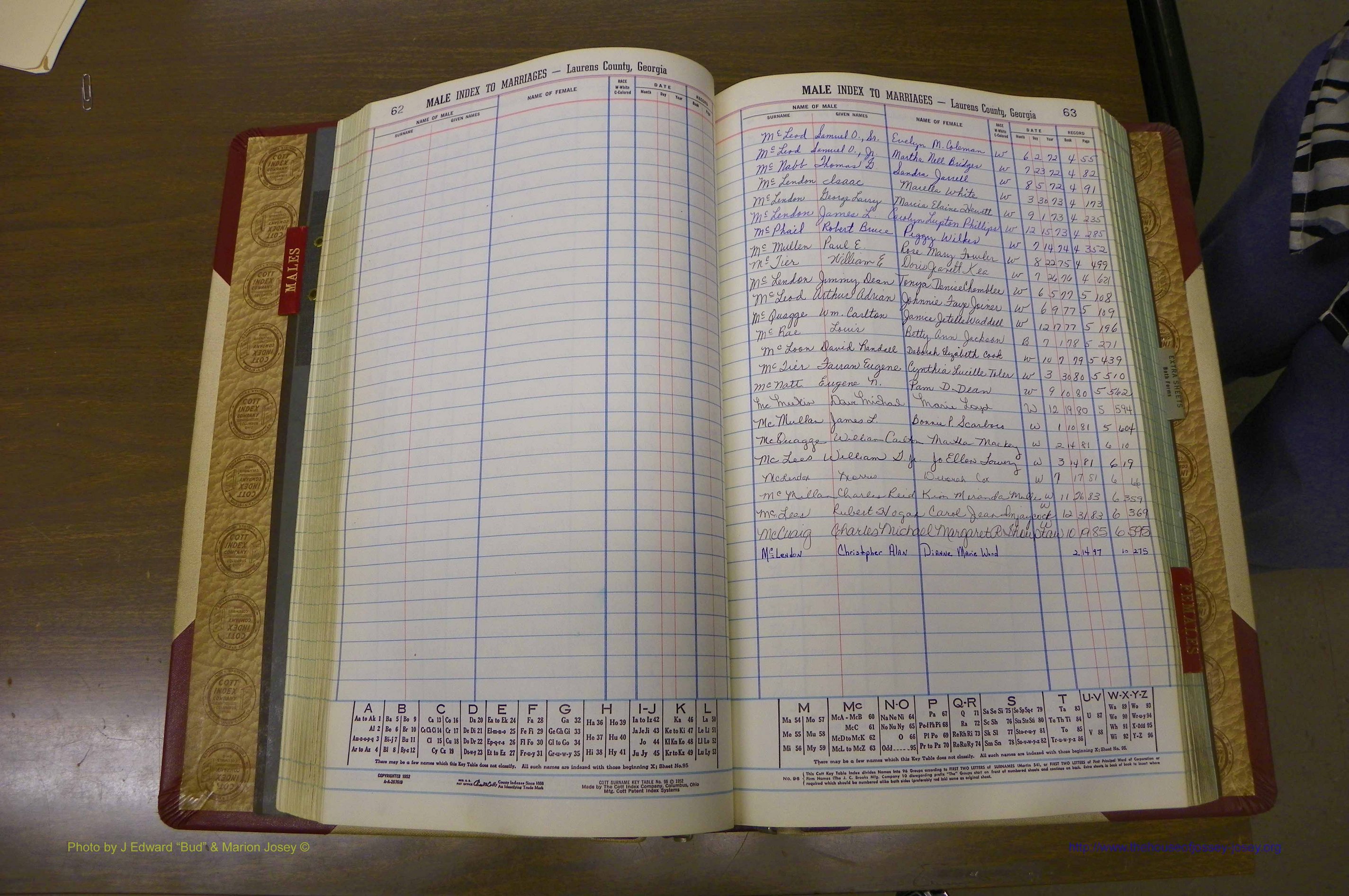 Laurens Co, GA, Marriage Indes Male & Female,  1972 - 1985, Male Mc 4.JPG