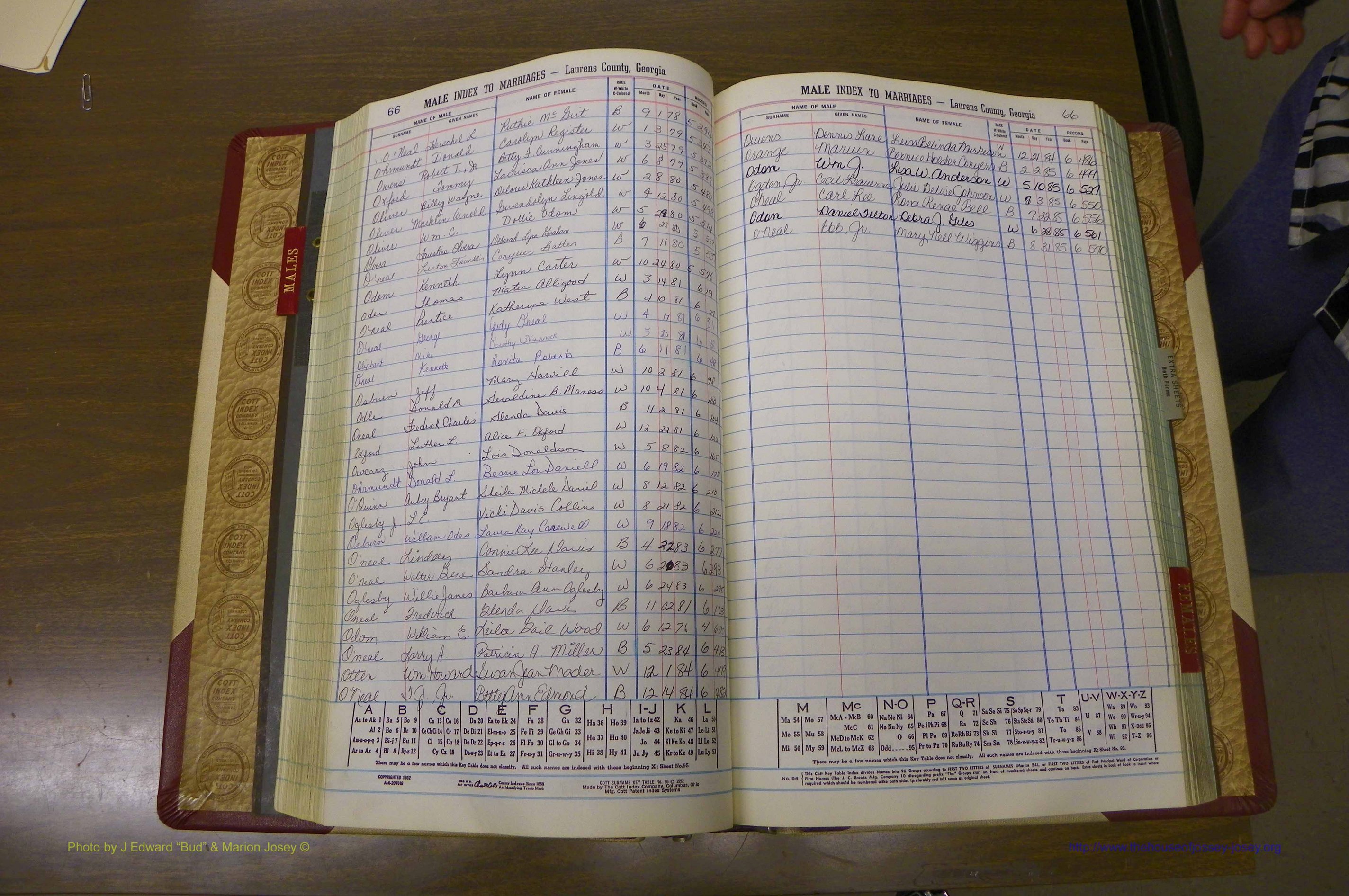 Laurens Co, GA, Marriage Indes Male & Female,  1972 - 1985, Male O 2.JPG