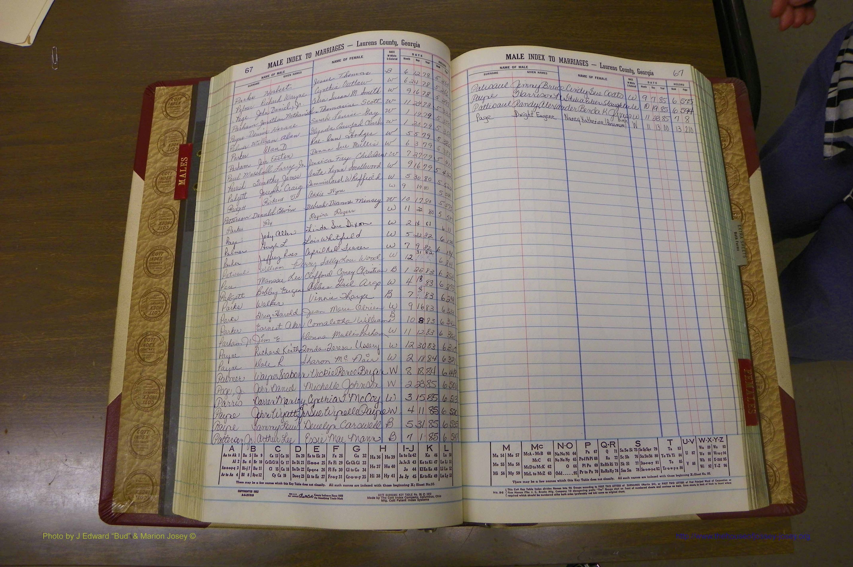 Laurens Co, GA, Marriage Indes Male & Female,  1972 - 1985, Male P 2.JPG