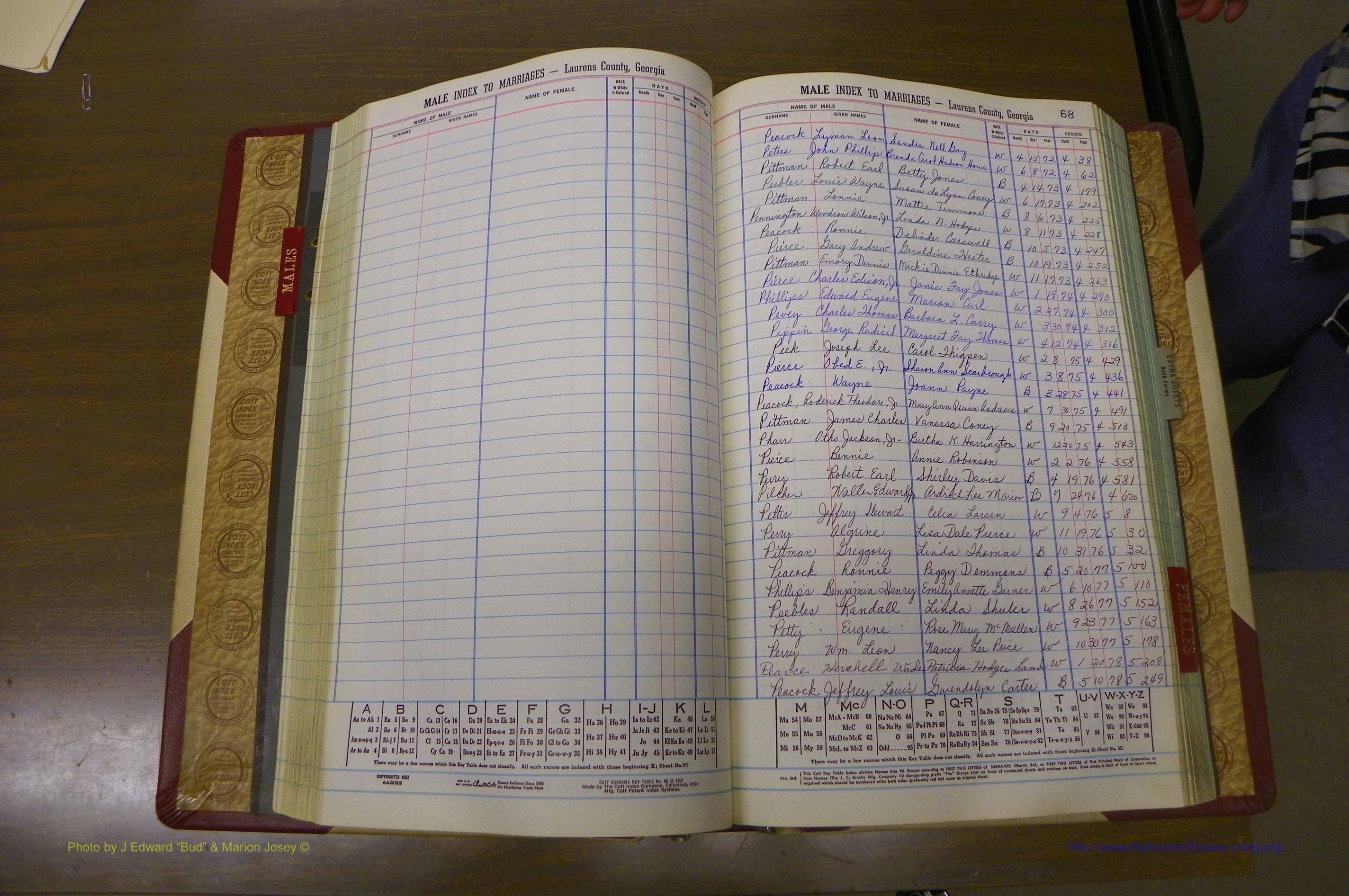 Laurens Co, GA, Marriage Indes Male & Female,  1972 - 1985, Male P 3.JPG