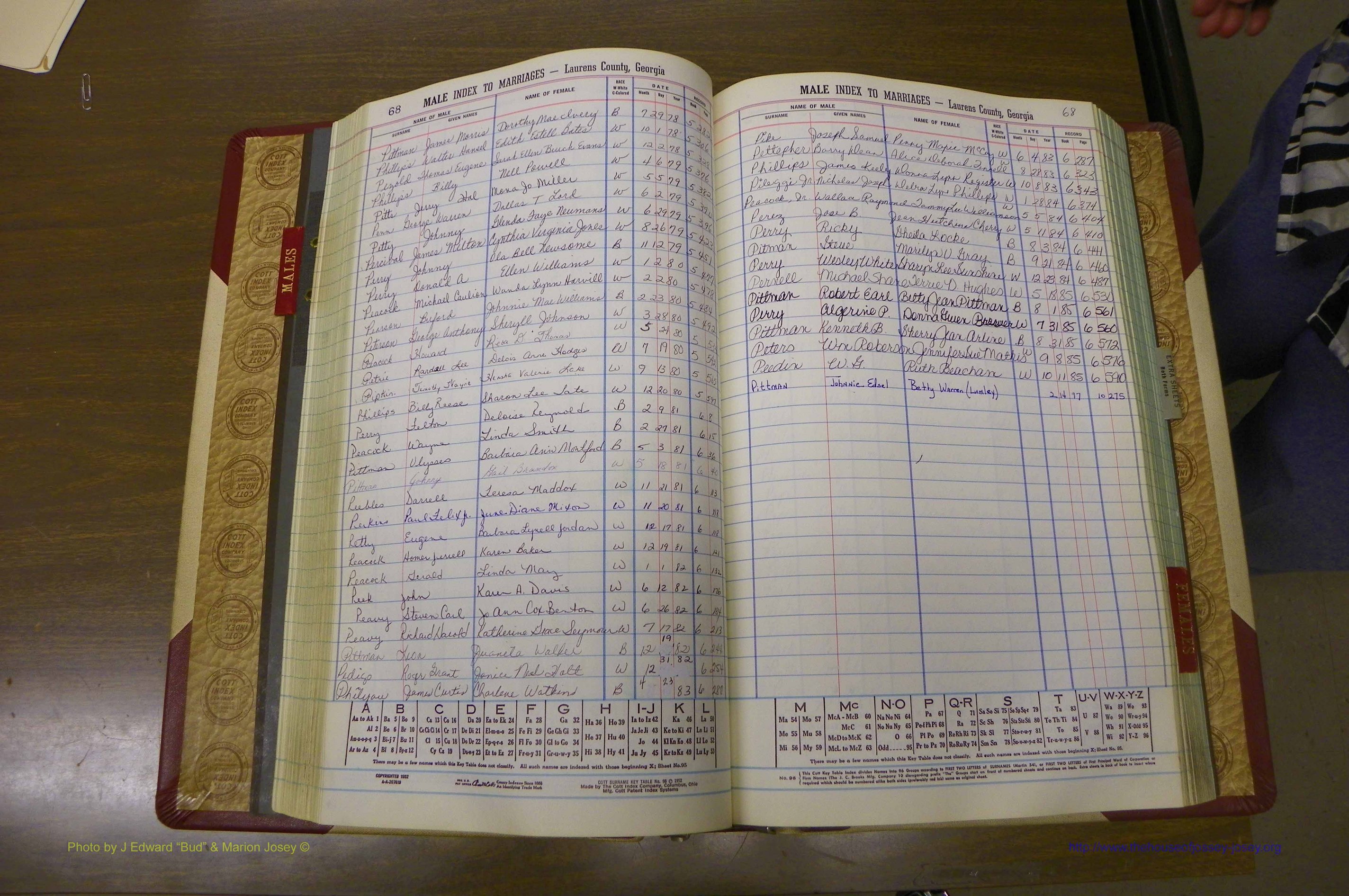 Laurens Co, GA, Marriage Indes Male & Female,  1972 - 1985, Male P 4.JPG