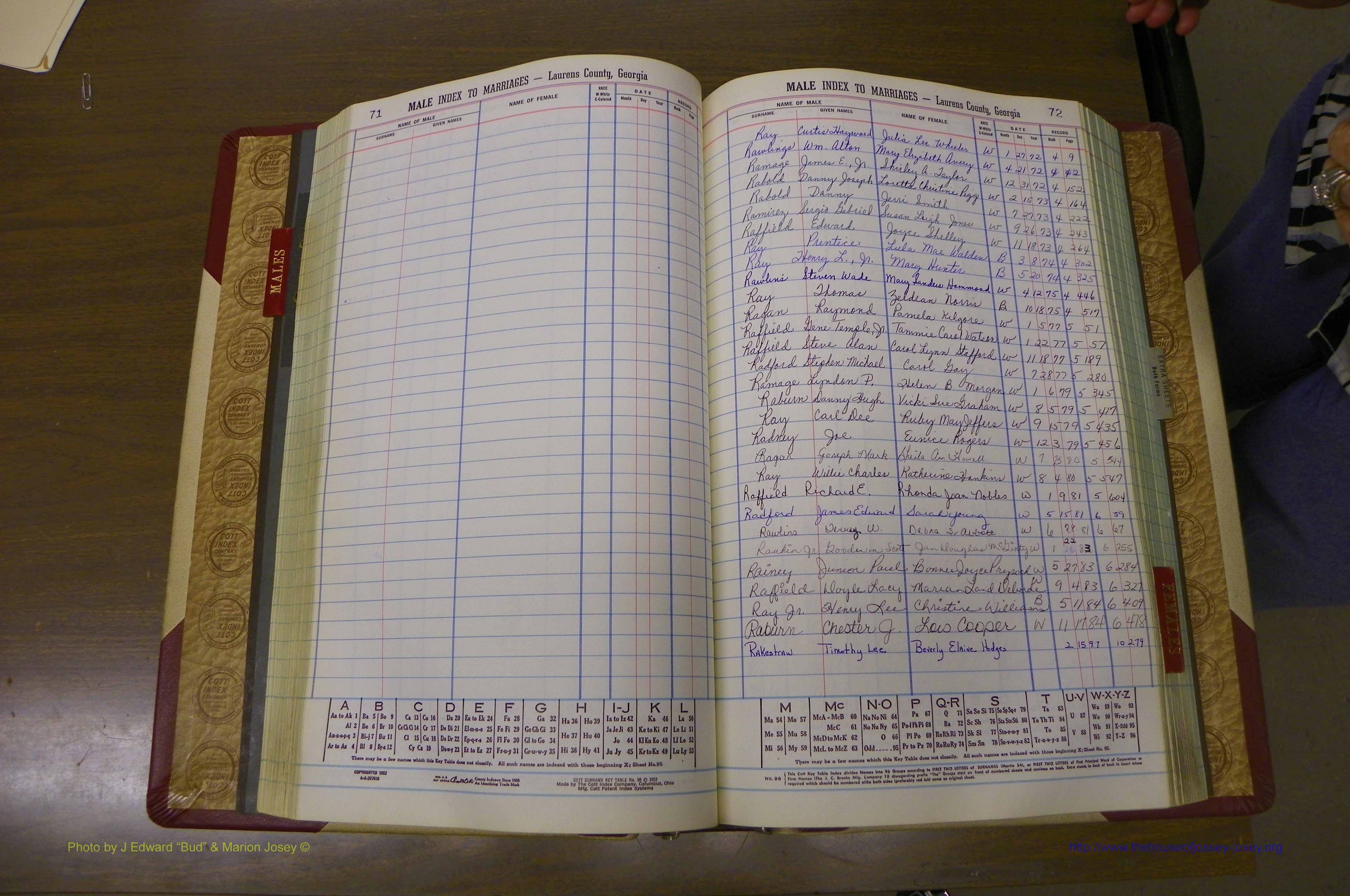 Laurens Co, GA, Marriage Indes Male & Female,  1972 - 1985, Male R 1.JPG