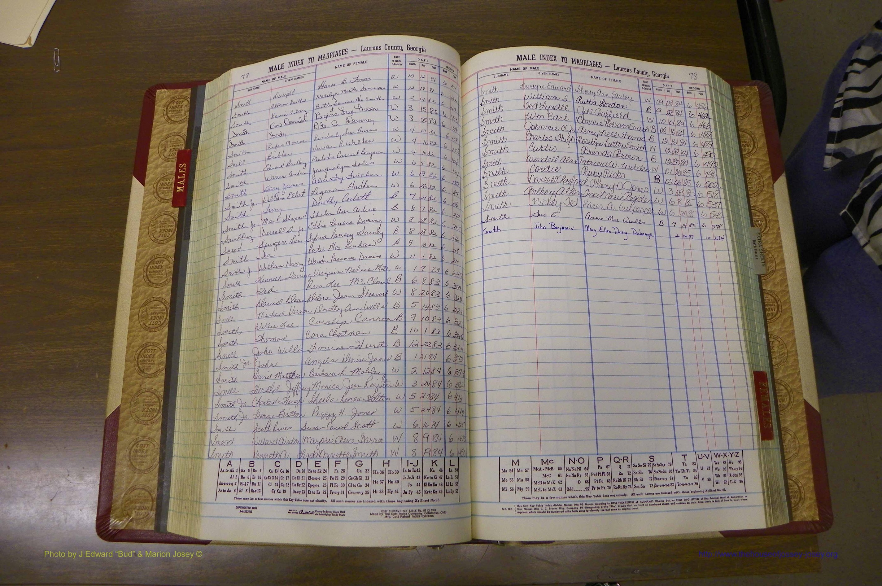 Laurens Co, GA, Marriage Indes Male & Female,  1972 - 1985, Male S 8.JPG