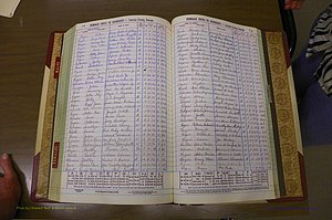 Laurens Co, GA, Marriage Indes Male & Female,  1972 - 1985, Female R 5.JPG