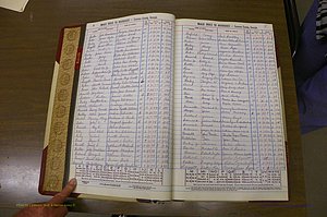 Laurens Co, GA, Marriage Indes Male & Female,  1972 - 1985, Male B 2.JPG