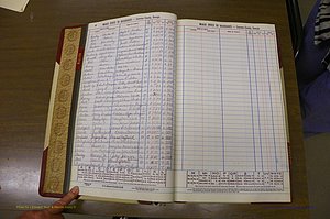 Laurens Co, GA, Marriage Indes Male & Female,  1972 - 1985, Male B 3.JPG