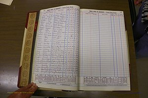 Laurens Co, GA, Marriage Indes Male & Female,  1972 - 1985, Male C 3.JPG