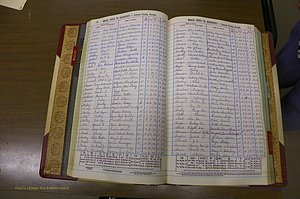 Laurens Co, GA, Marriage Indes Male & Female,  1972 - 1985, Male H 1.JPG