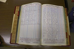 Laurens Co, GA, Marriage Indes Male & Female,  1972 - 1985, Male H 9.JPG