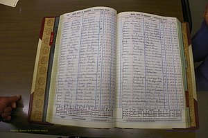 Laurens Co, GA, Marriage Indes Male & Female,  1972 - 1985, Male J 3.JPG