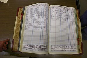 Laurens Co, GA, Marriage Indes Male & Female,  1972 - 1985, Male J 4.JPG