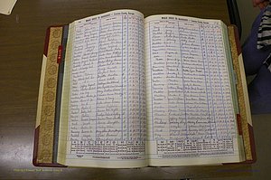 Laurens Co, GA, Marriage Indes Male & Female,  1972 - 1985, Male M 2.JPG