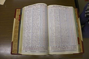 Laurens Co, GA, Marriage Indes Male & Female,  1972 - 1985, Male M 7.JPG