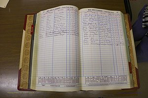 Laurens Co, GA, Marriage Indes Male & Female,  1972 - 1985, Male N 2.JPG