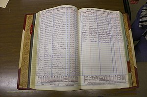 Laurens Co, GA, Marriage Indes Male & Female,  1972 - 1985, Male P 4.JPG