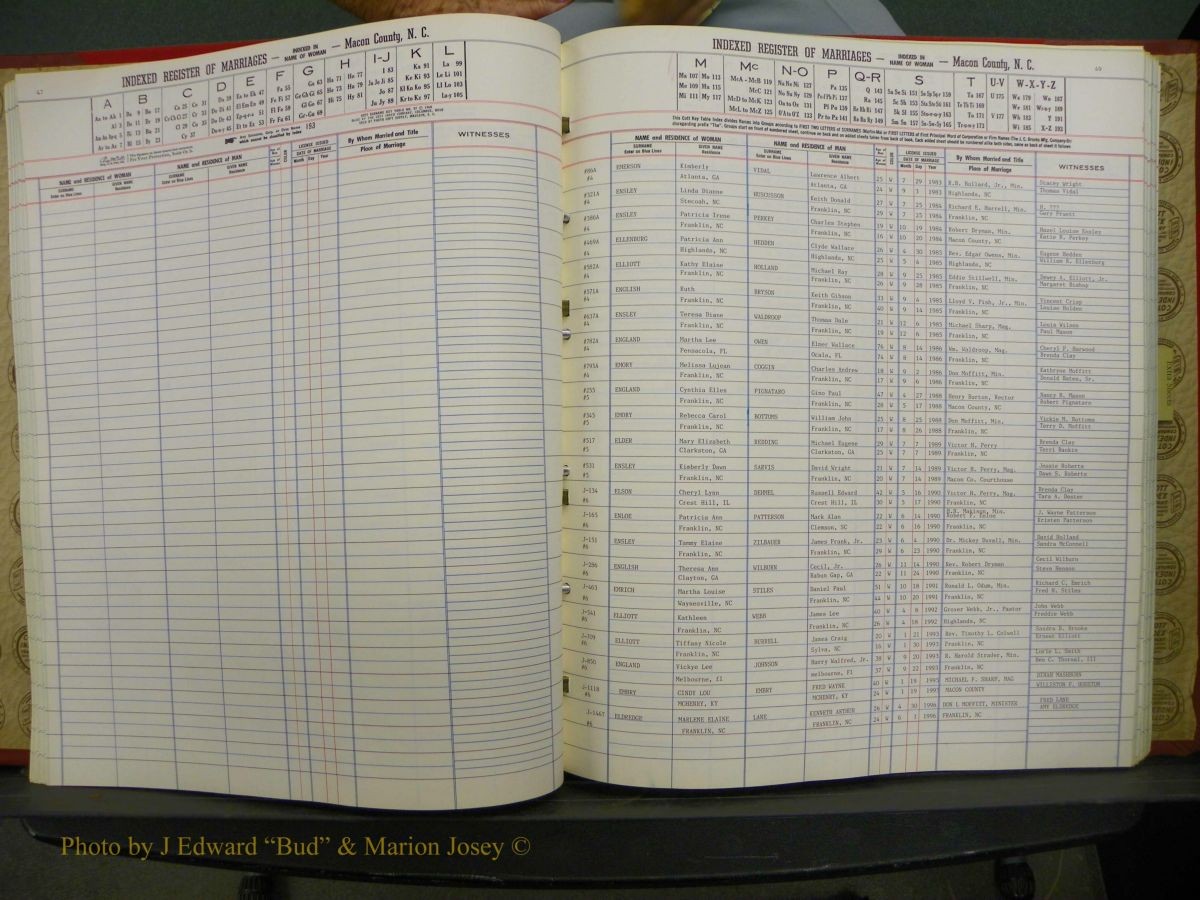 Macon Marriage Index, Male & Female 1943-1998 244.JPG