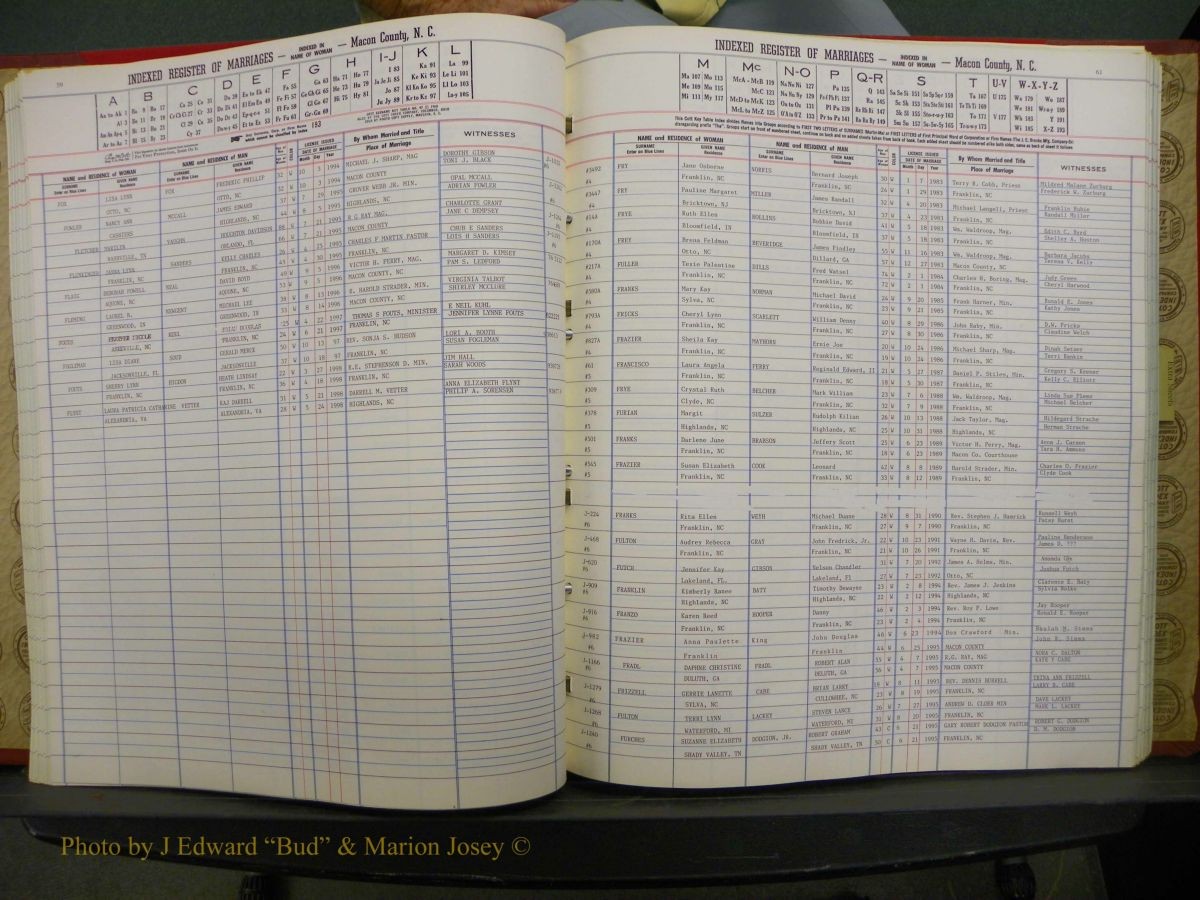 Macon Marriage Index, Male & Female 1943-1998 248.JPG