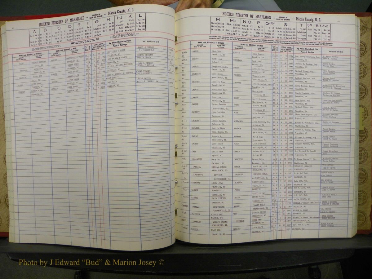 Macon Marriage Index, Male & Female 1943-1998 250.JPG