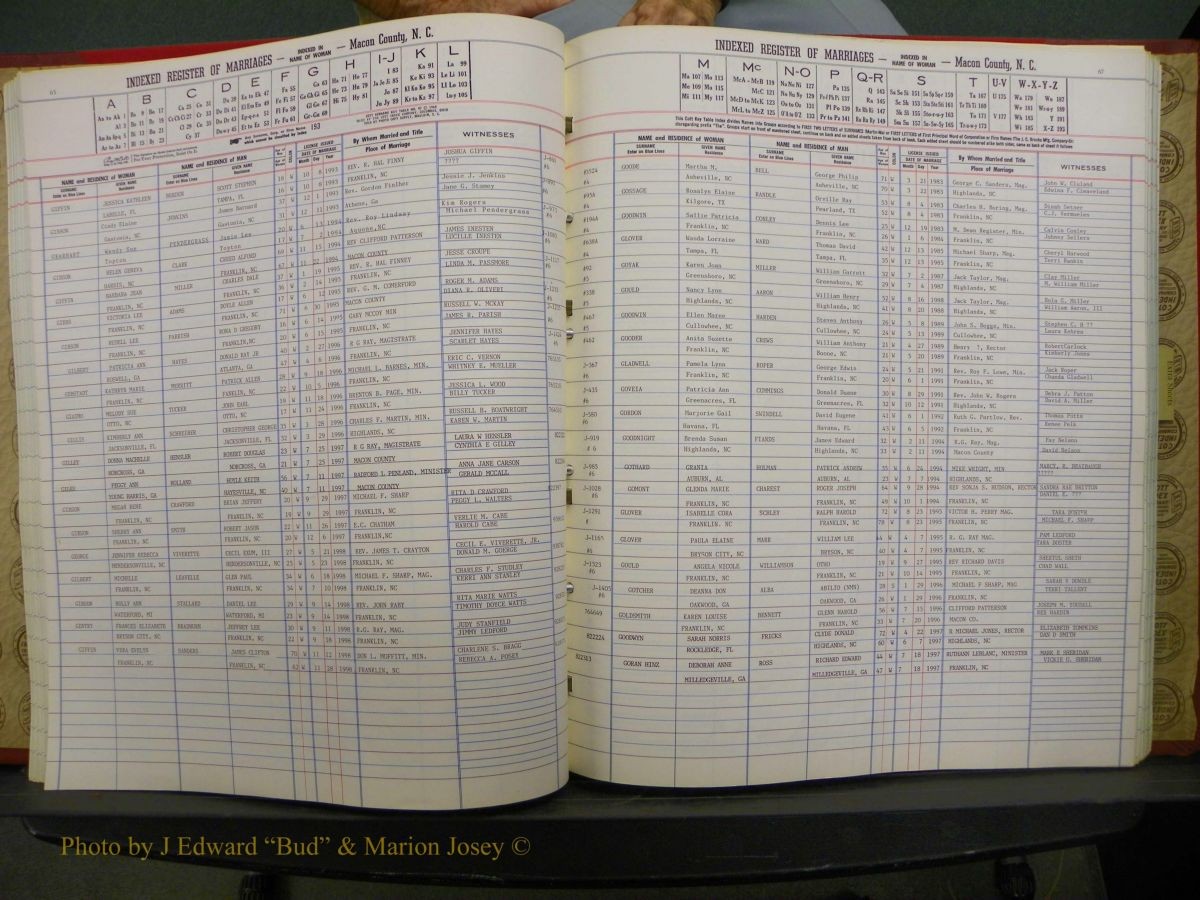 Macon Marriage Index, Male & Female 1943-1998 251.JPG