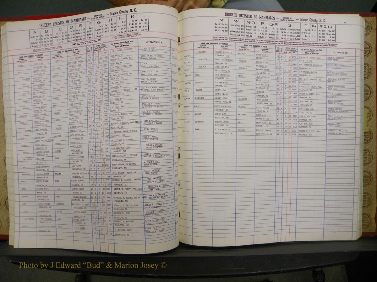 Macon Marriage Index, Male & Female 1943-1998 256.JPG