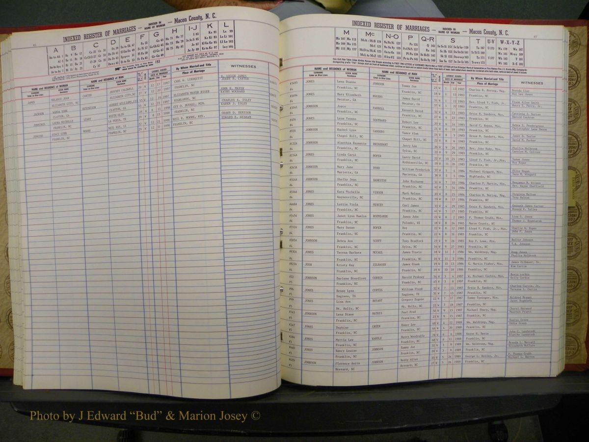 Macon Marriage Index, Male & Female 1943-1998 268.JPG