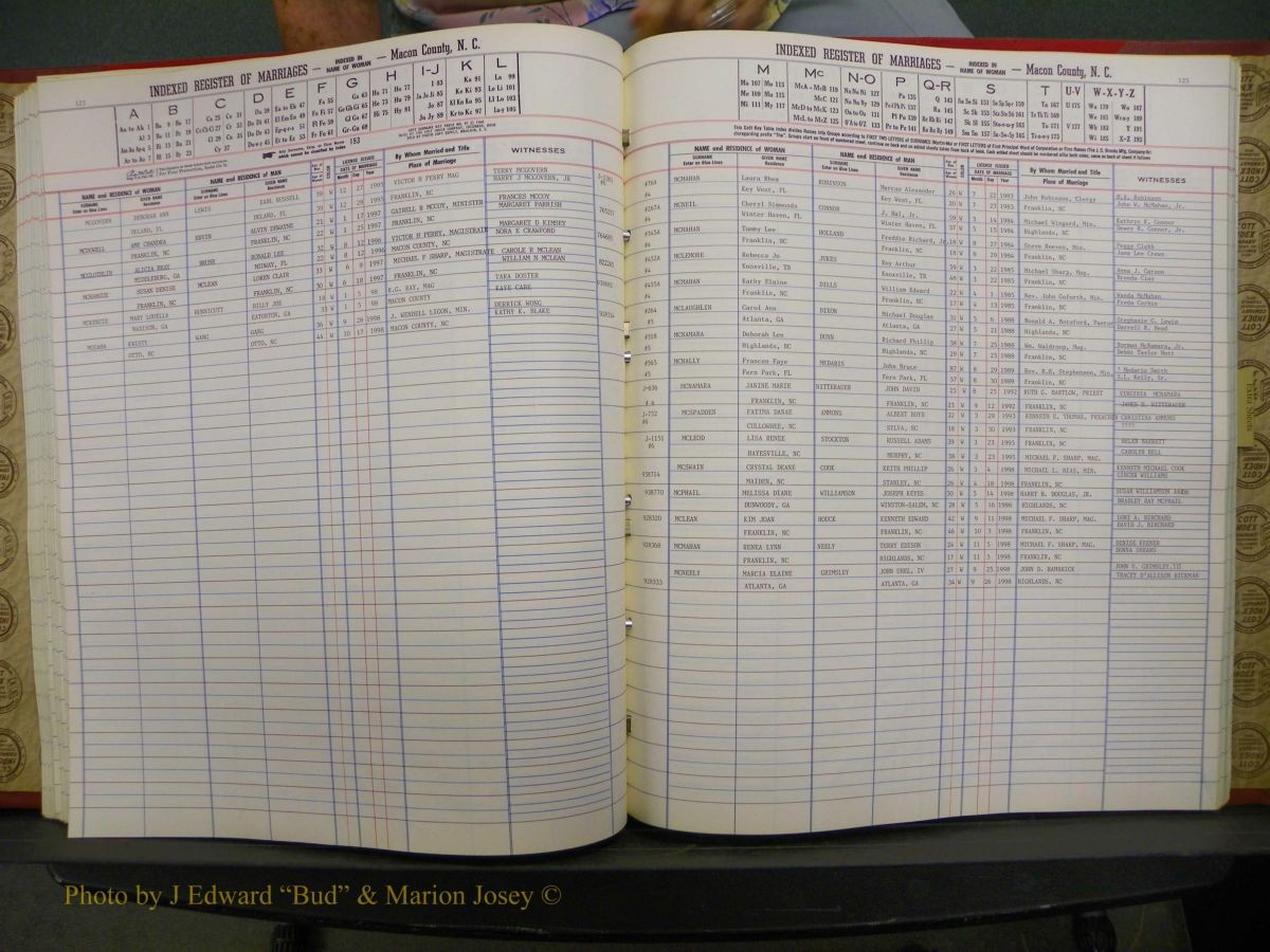 Macon Marriage Index, Male & Female 1943-1998 293.JPG