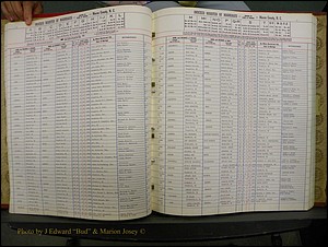 Macon Marriage Index, Male & Female 1943-1998 227.JPG