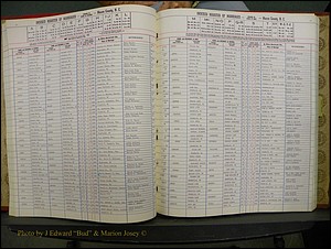 Macon Marriage Index, Male & Female 1943-1998 254.JPG