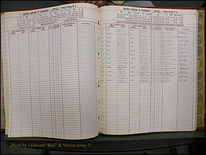 Macon Marriage Index, Male & Female 1943-1998 274.JPG