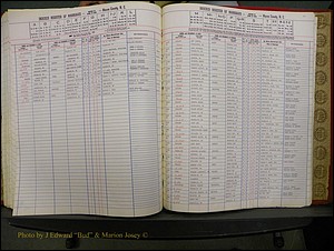 Macon Marriage Index, Male & Female 1943-1998 192.JPG