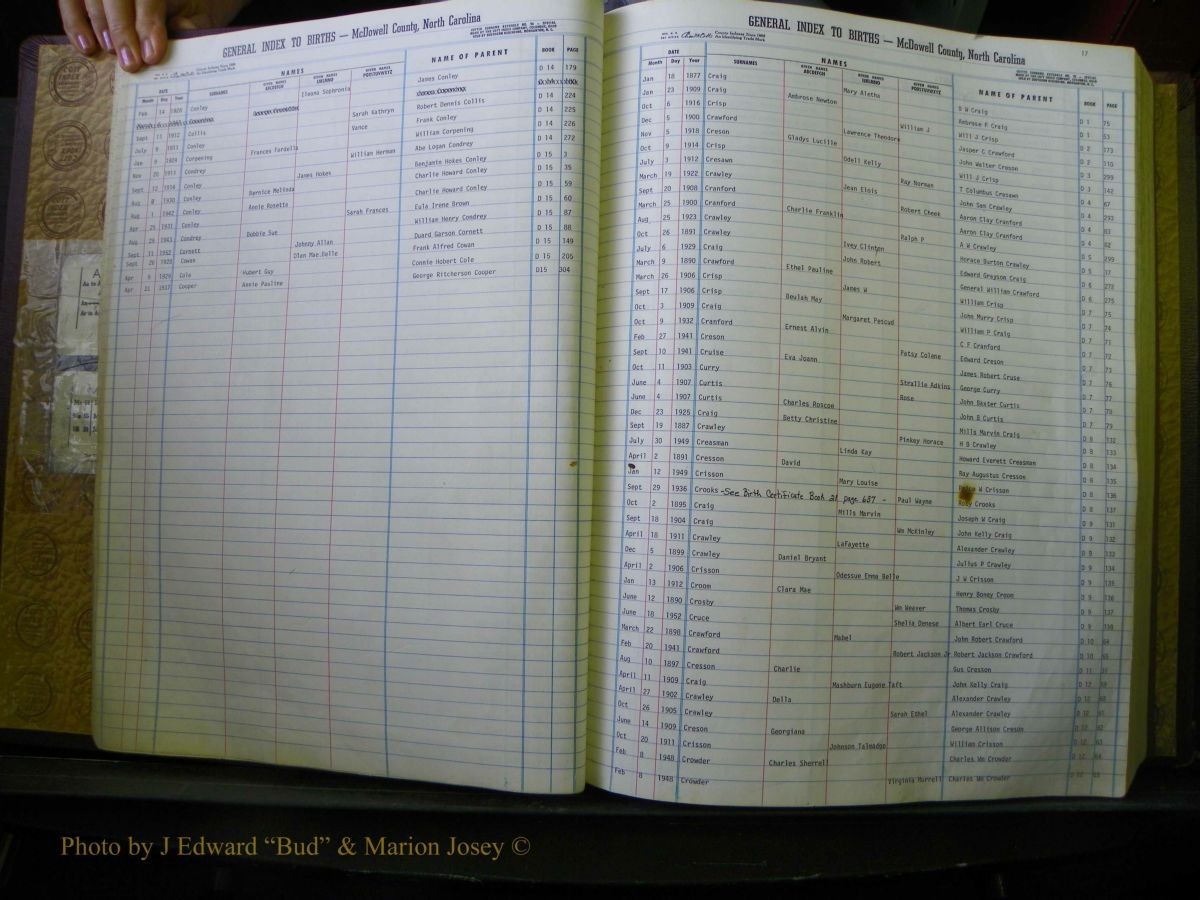 McDowell Births & Deaths 022.JPG