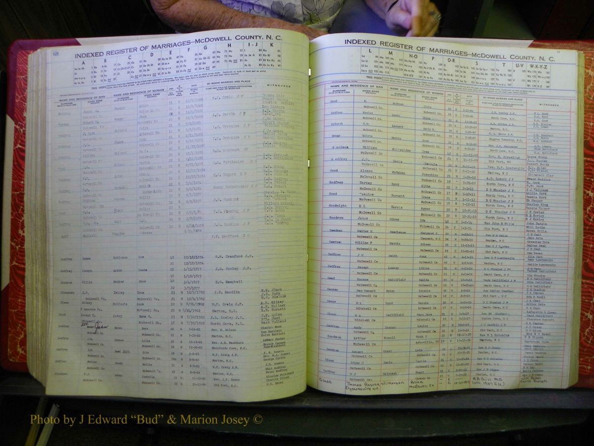 McDowell Marriages, 1851-1991 245.JPG