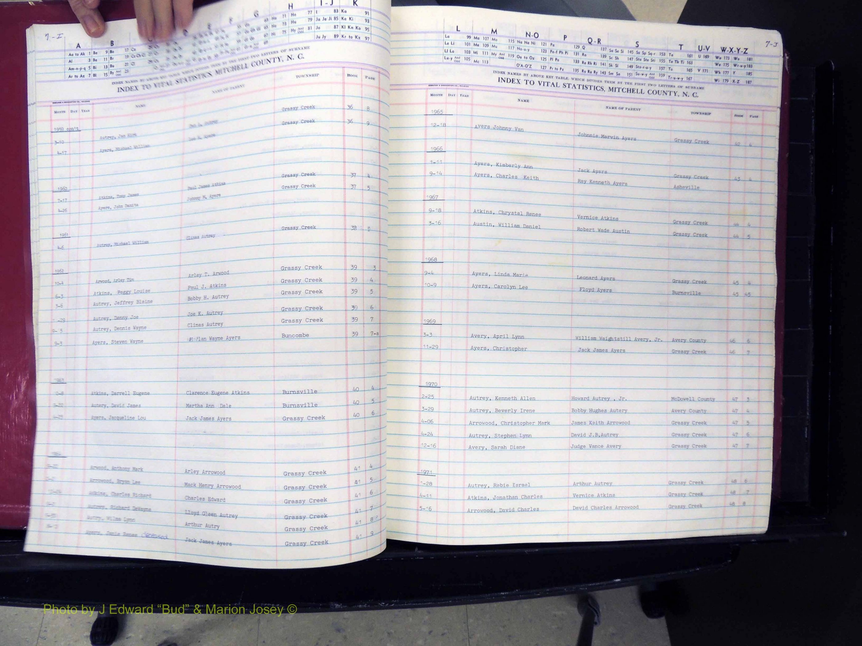 Mitchell Co, NC, Births, A-L, 1913-2000 (116).JPG