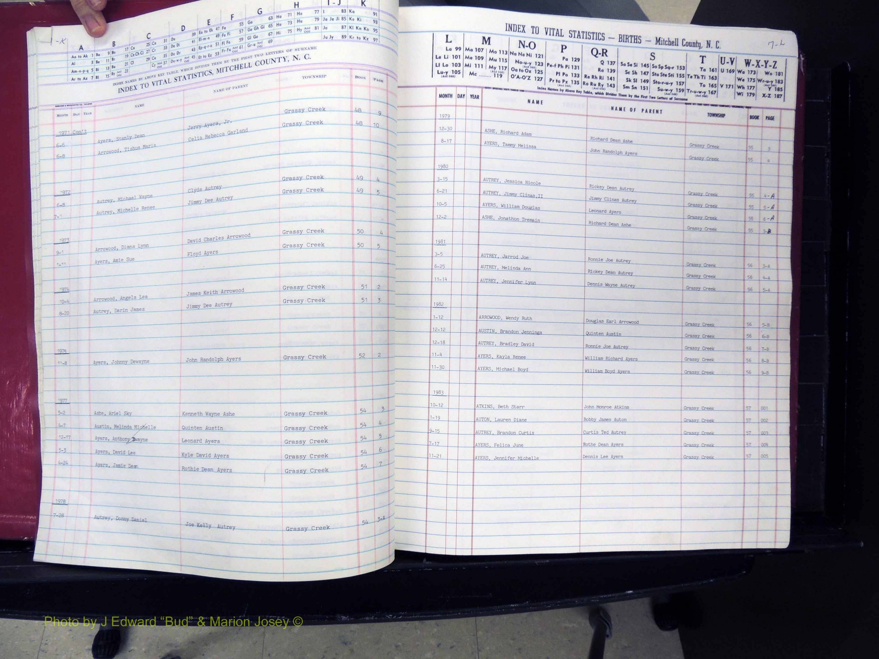 Mitchell Co, NC, Births, A-L, 1913-2000 (117).JPG