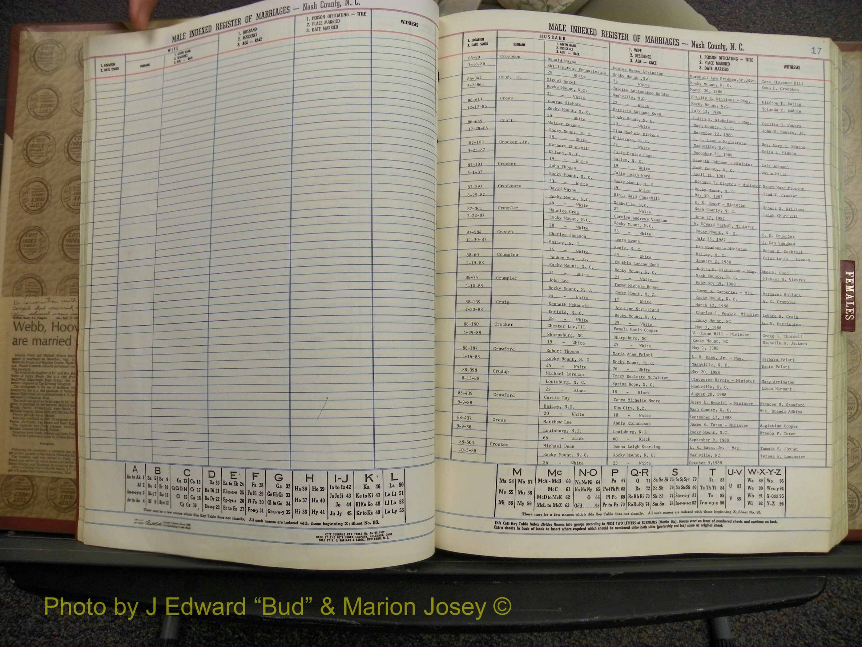 Nash Marriages, Male & Female, 1986-1988 (120).JPG