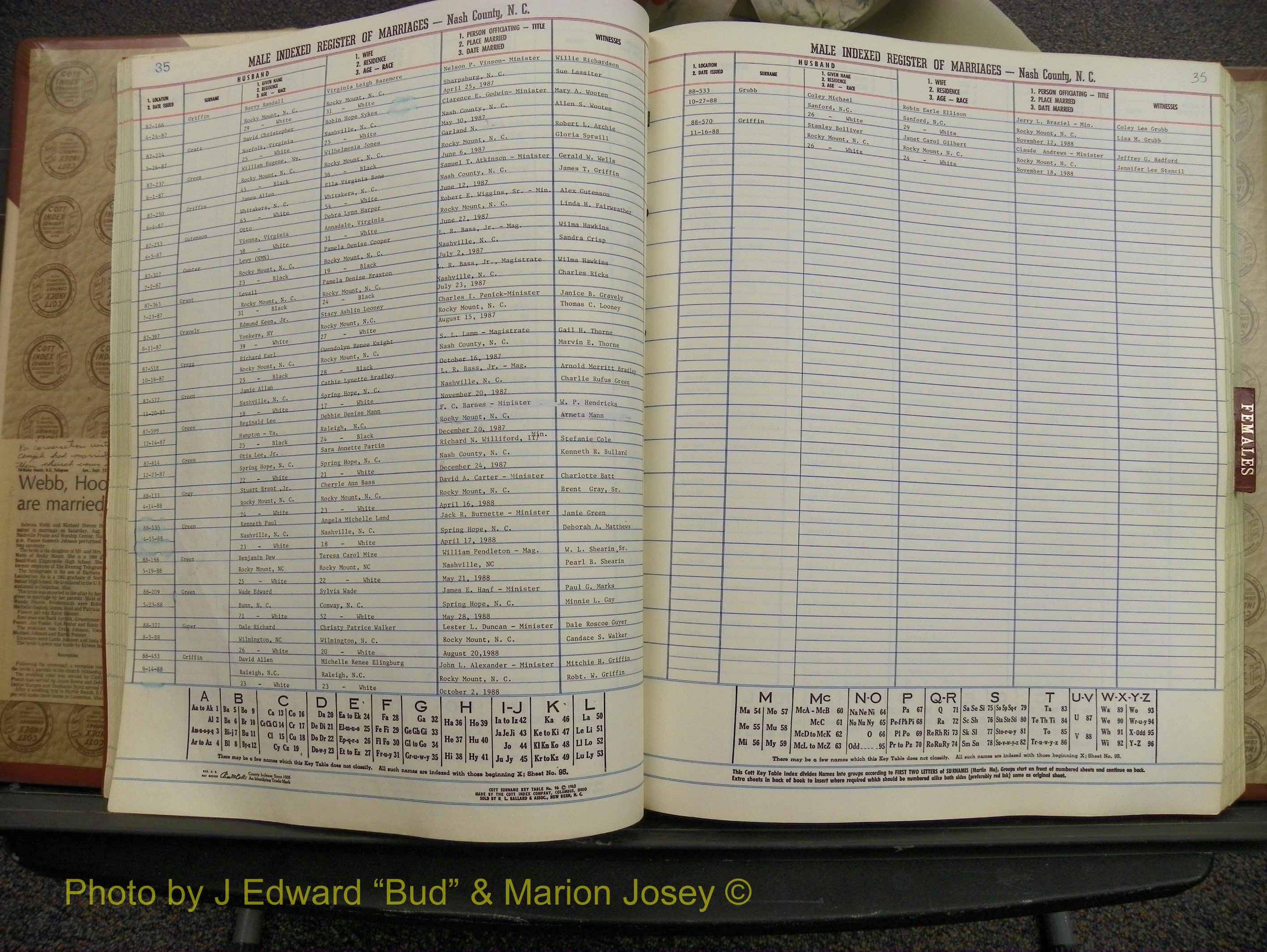 Nash Marriages, Male & Female, 1986-1988 (140).JPG