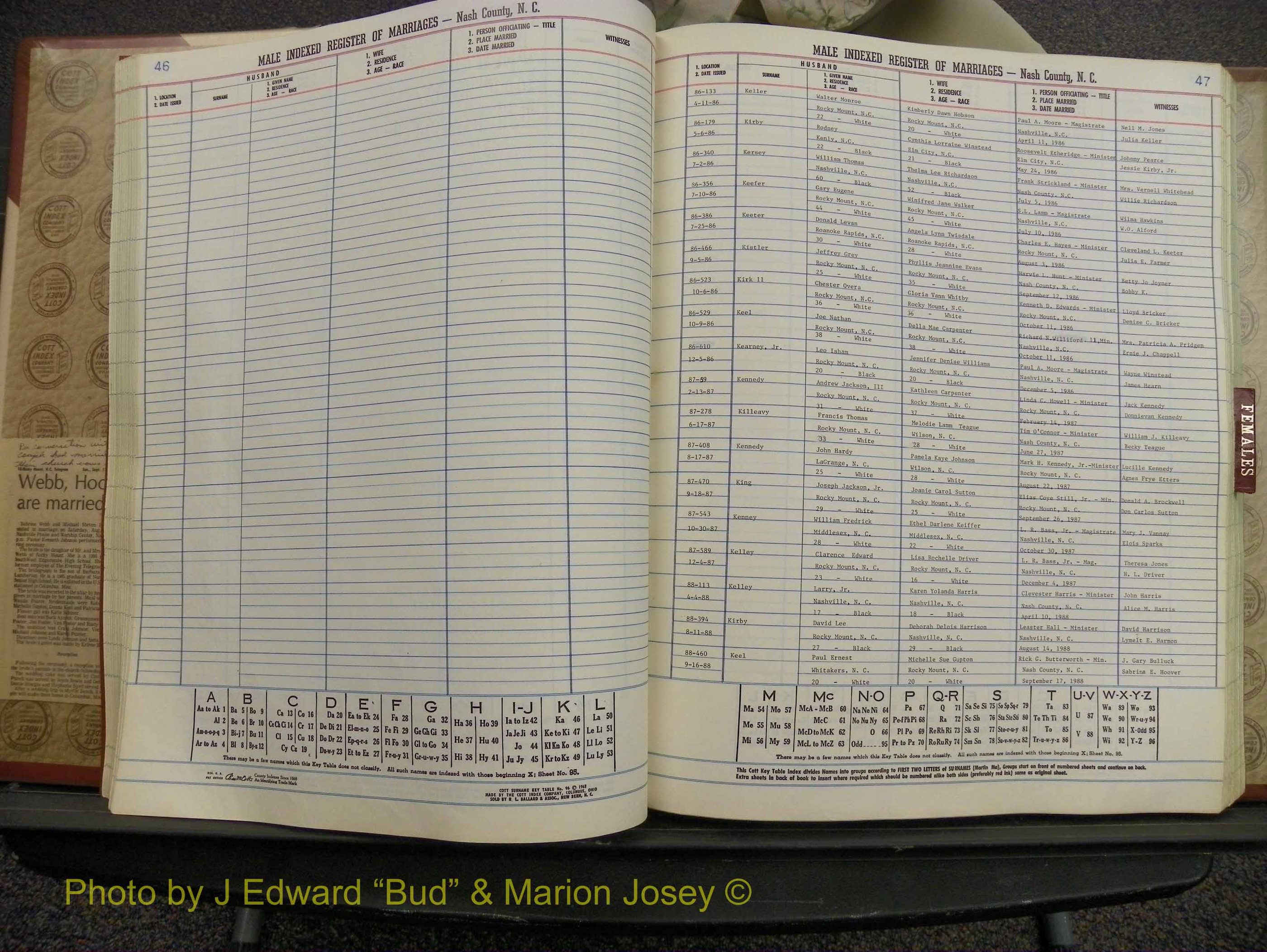 Nash Marriages, Male & Female, 1986-1988 (154).JPG