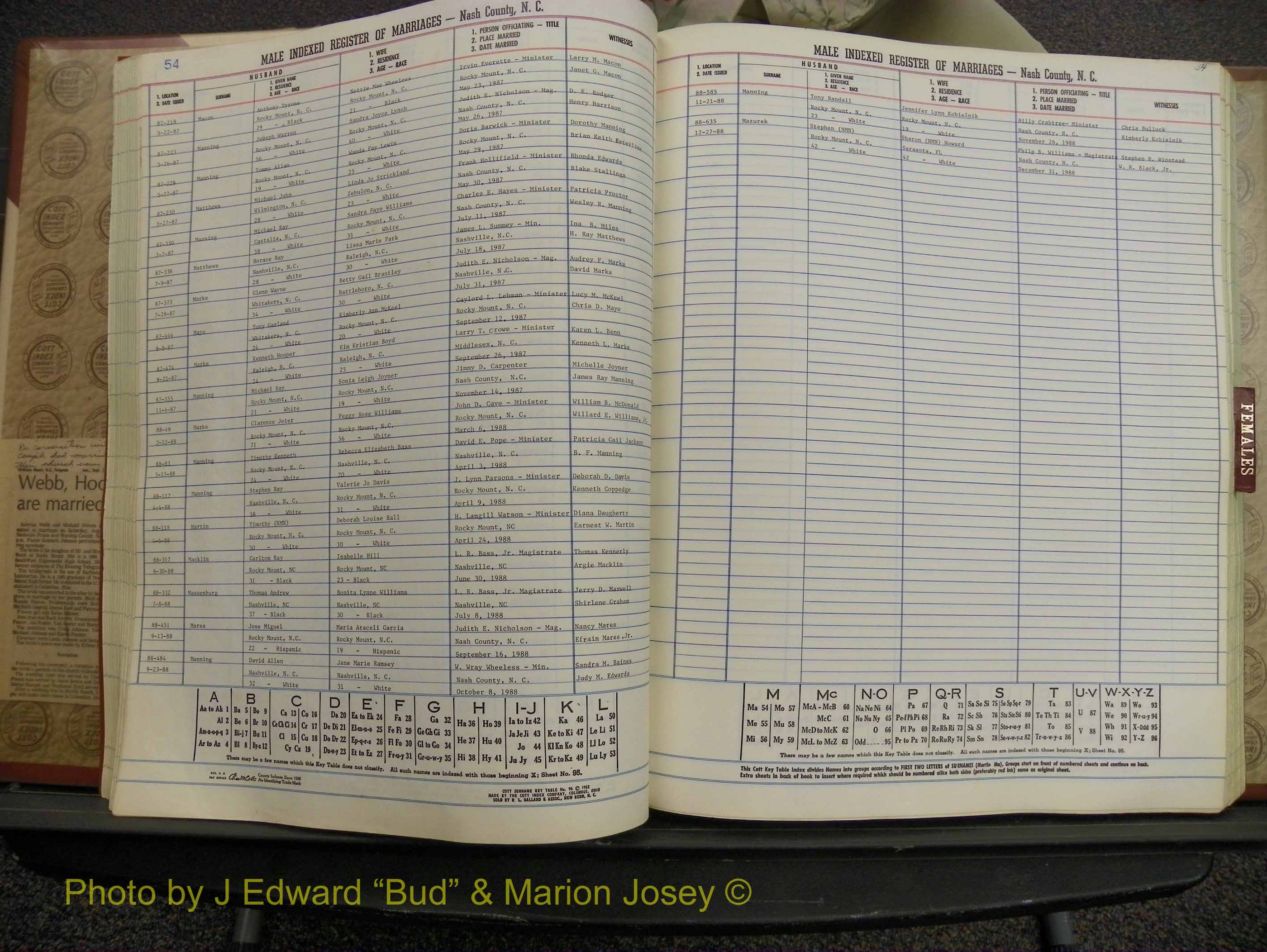 Nash Marriages, Male & Female, 1986-1988 (162).JPG
