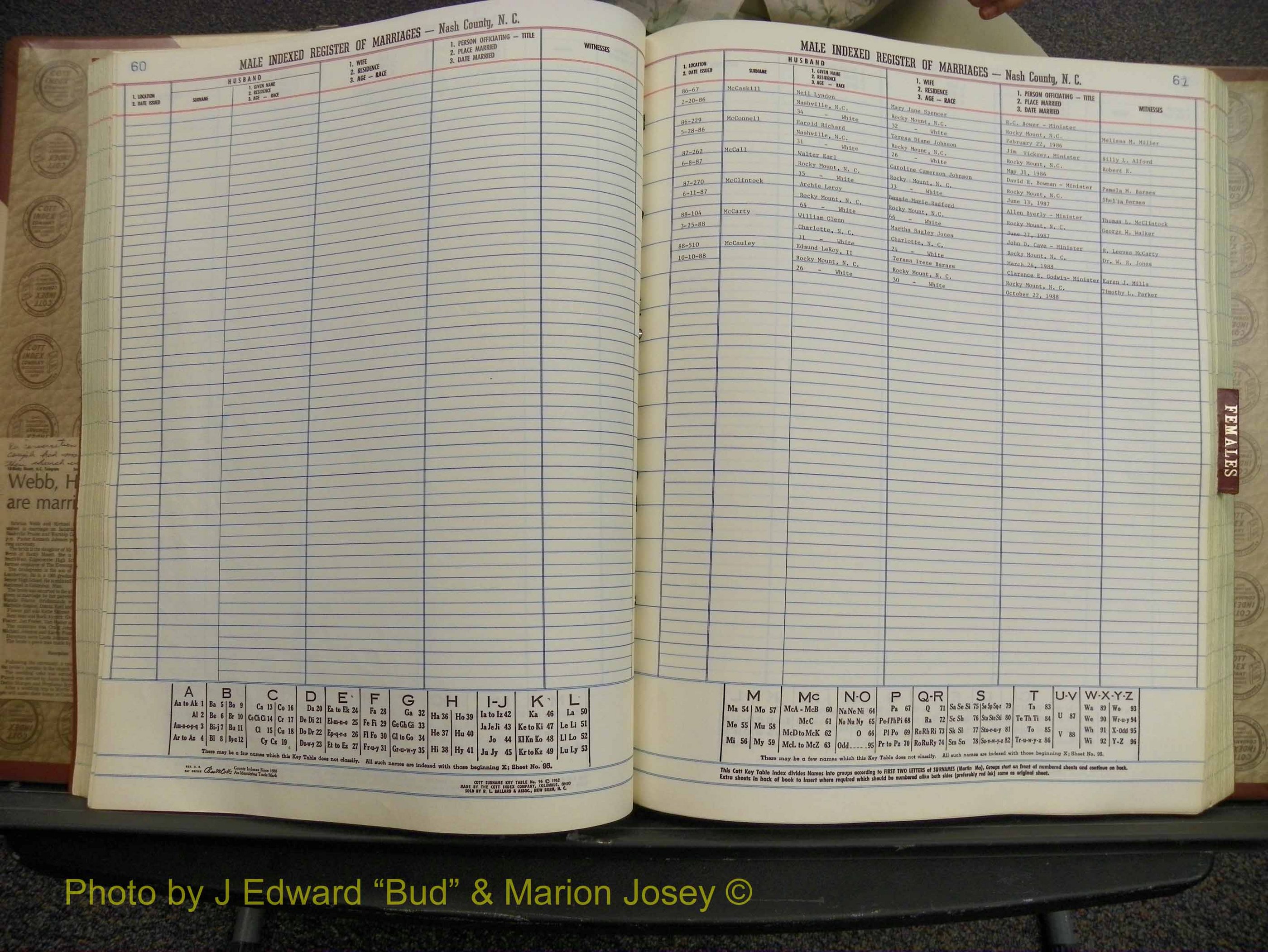 Nash Marriages, Male & Female, 1986-1988 (170).JPG