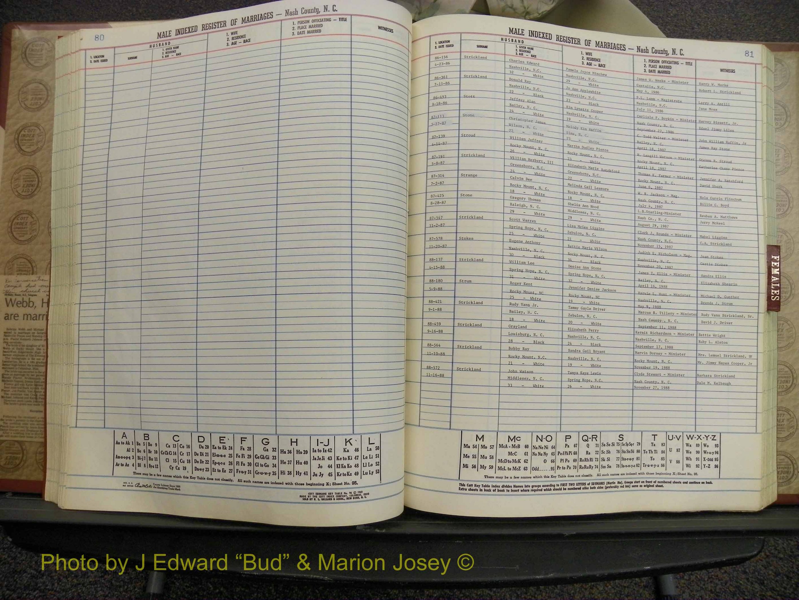 Nash Marriages, Male & Female, 1986-1988 (192).JPG