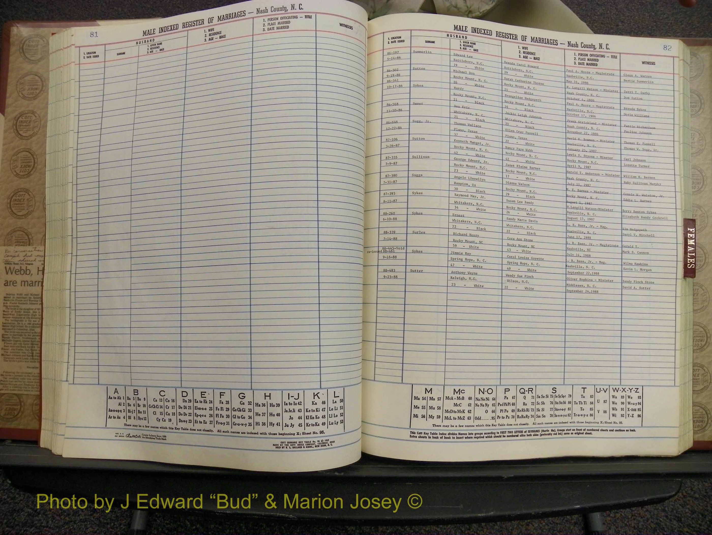 Nash Marriages, Male & Female, 1986-1988 (193).JPG