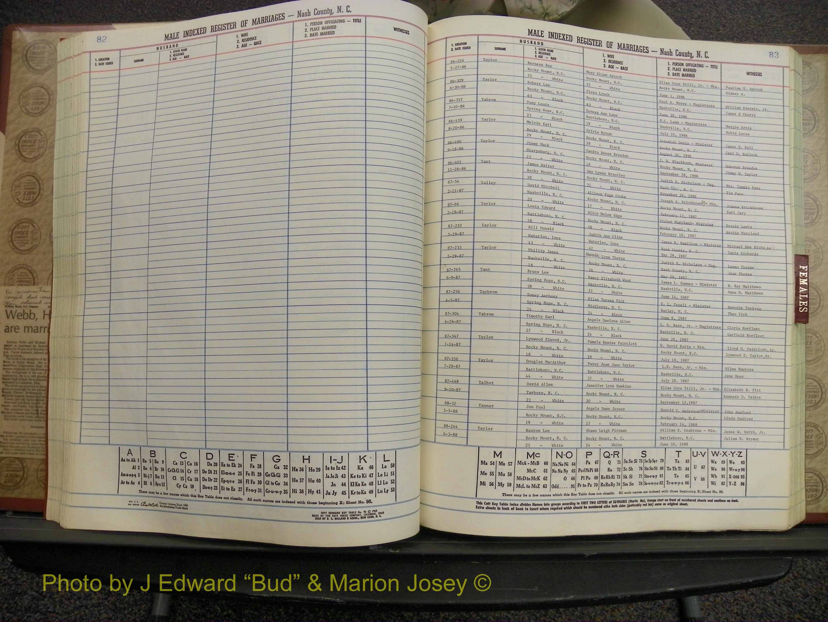 Nash Marriages, Male & Female, 1986-1988 (194).JPG