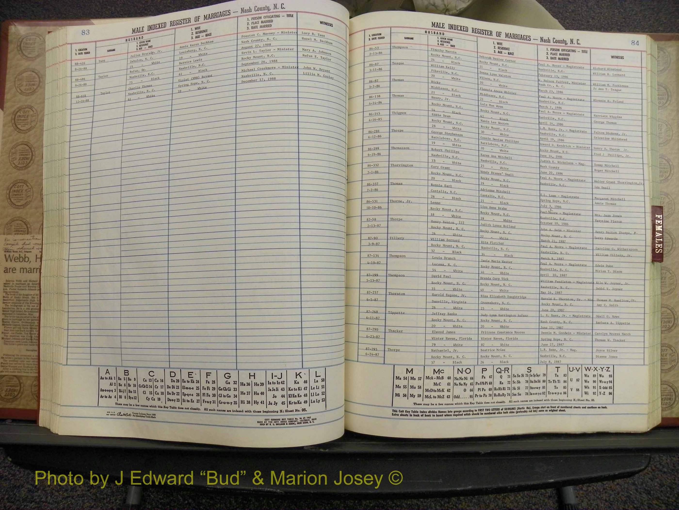 Nash Marriages, Male & Female, 1986-1988 (195).JPG