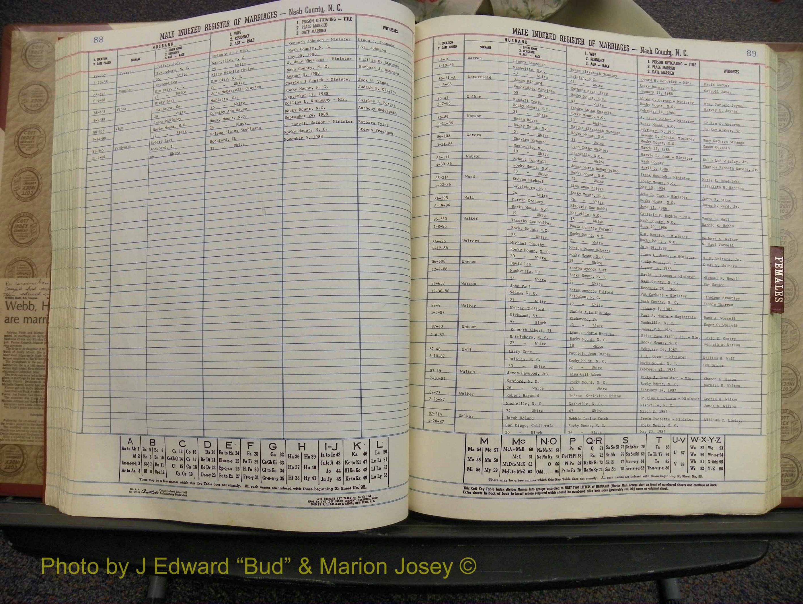Nash Marriages, Male & Female, 1986-1988 (200).JPG
