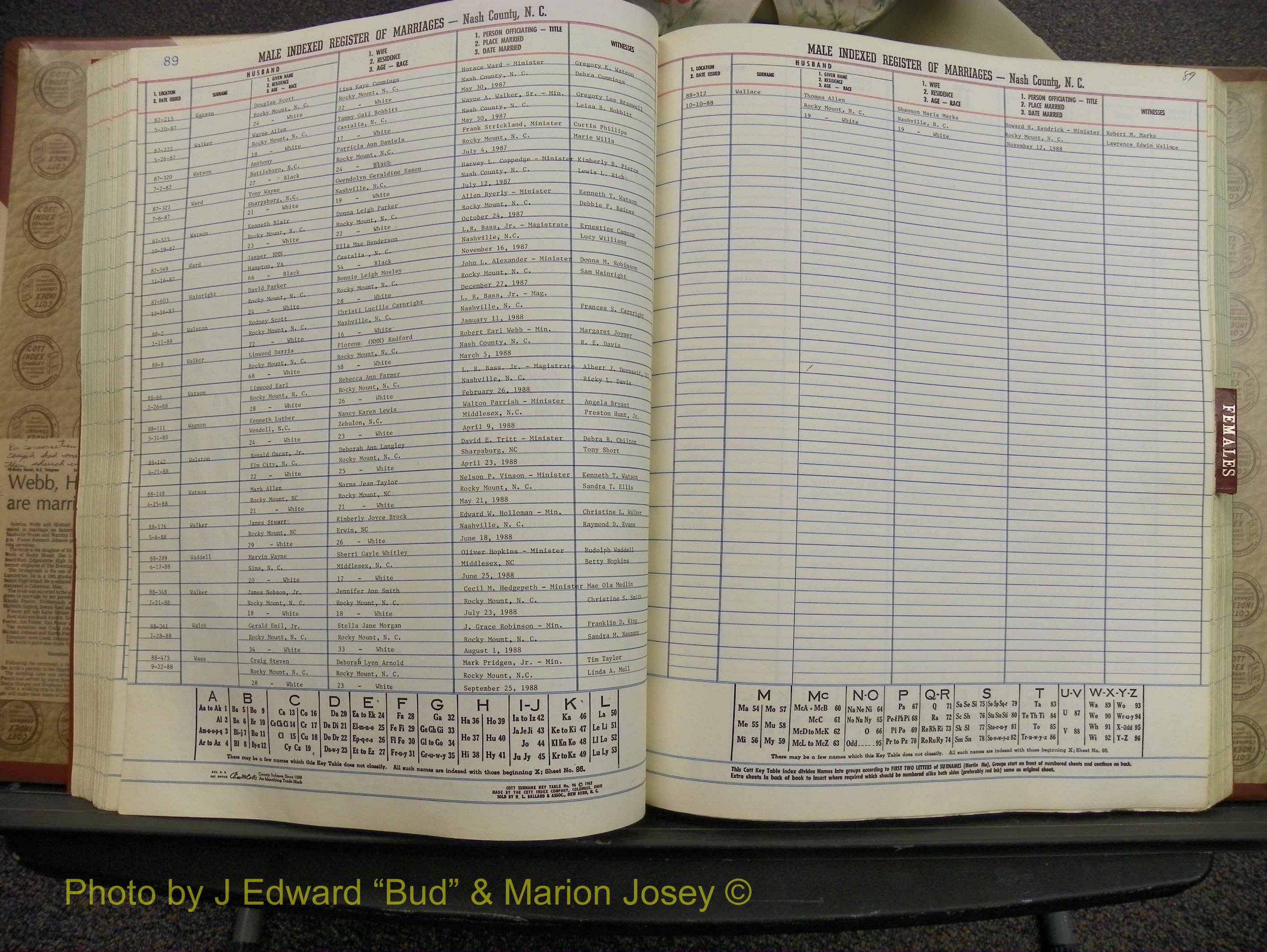 Nash Marriages, Male & Female, 1986-1988 (201).JPG